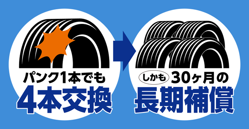 輸入車におすすめ オートバックス東戸塚