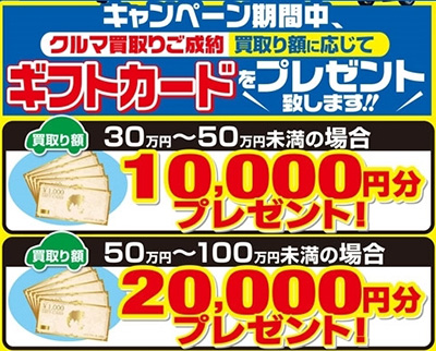 オートバックス_ガツンと決めます_ギフトカードプレゼント金額