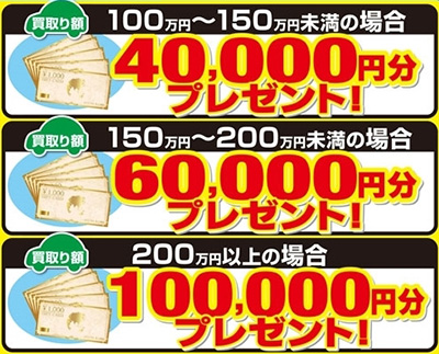 オートバックス_ガツンと決めます_ギフトカードプレゼント金額